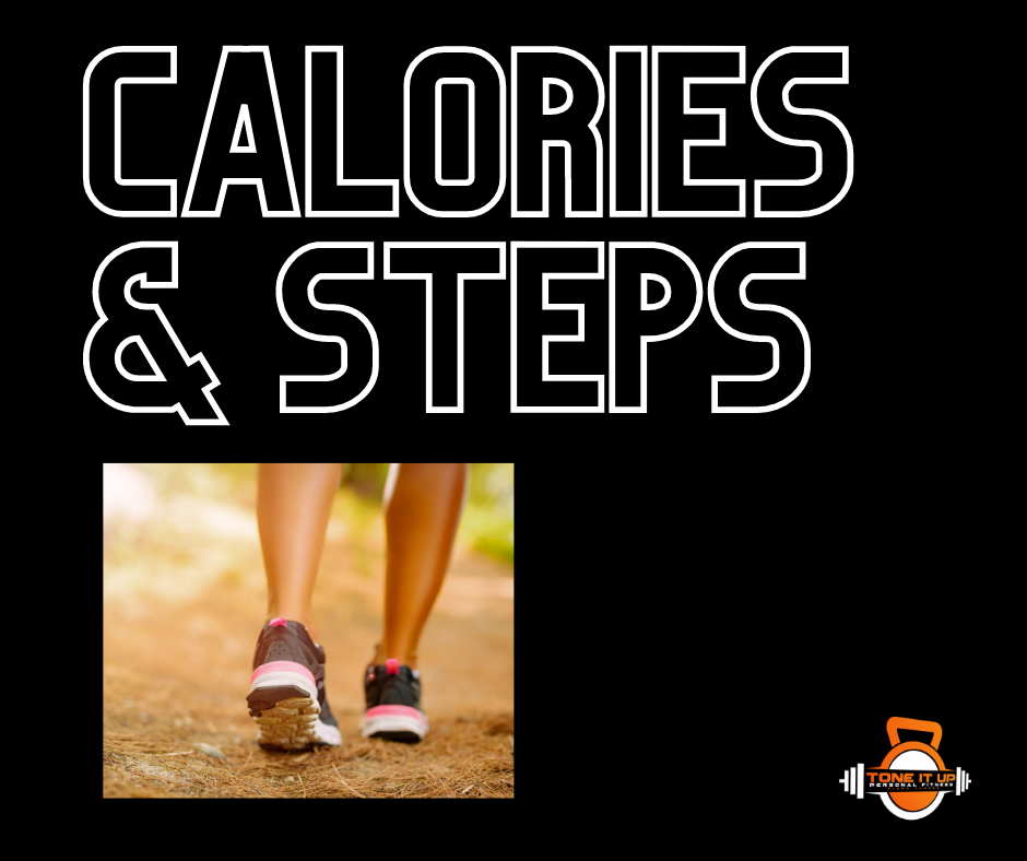 Maintenance & Step Count  What is behind maintenance calories and working out your deficit?